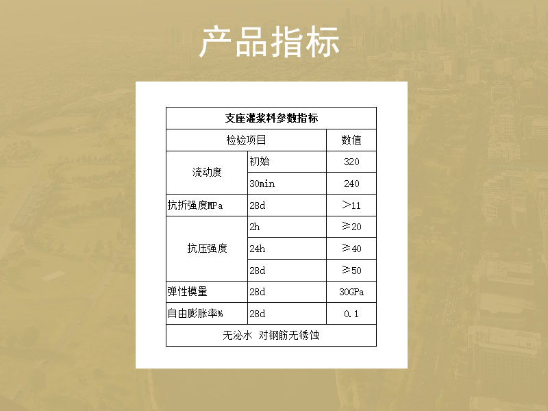 东营支座灌浆料厂家