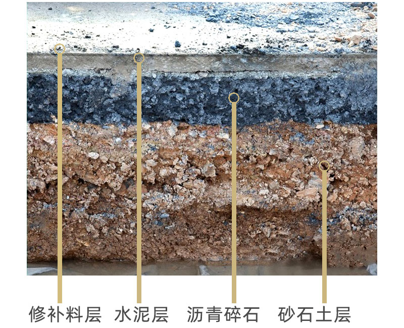 东营水泥路面修补料厂家