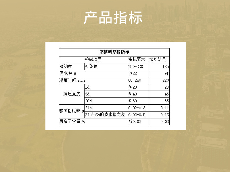 东营座浆料厂家